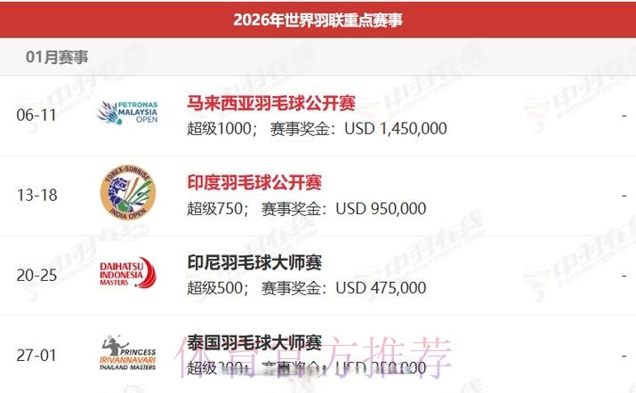 2026世界杯比赛时间今日赛事详情直播平台 2026世界杯比赛时间今日赛事详情直播平台